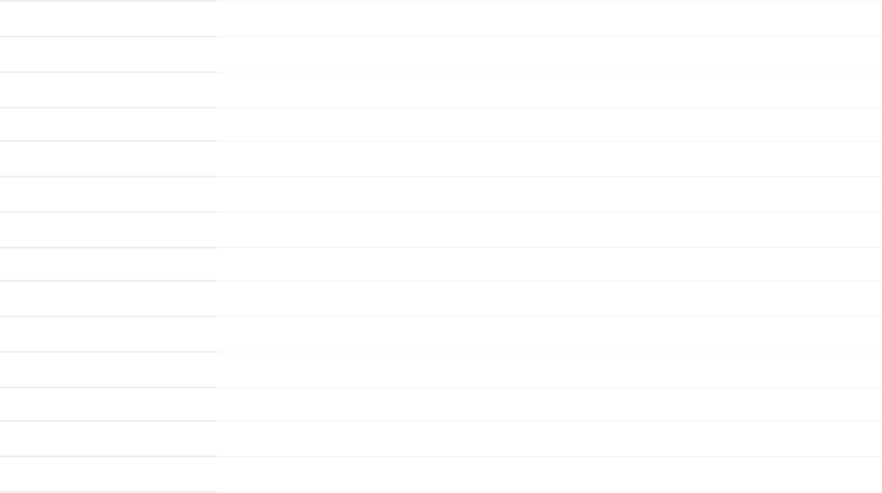 12/15/20kg投幣堆疊式烘干機