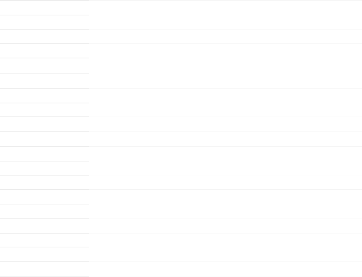 12/15/20/25kg專業(yè)版水洗機