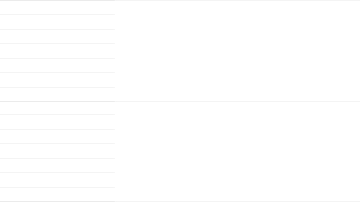 Direct-Fired Tumbler Dryer