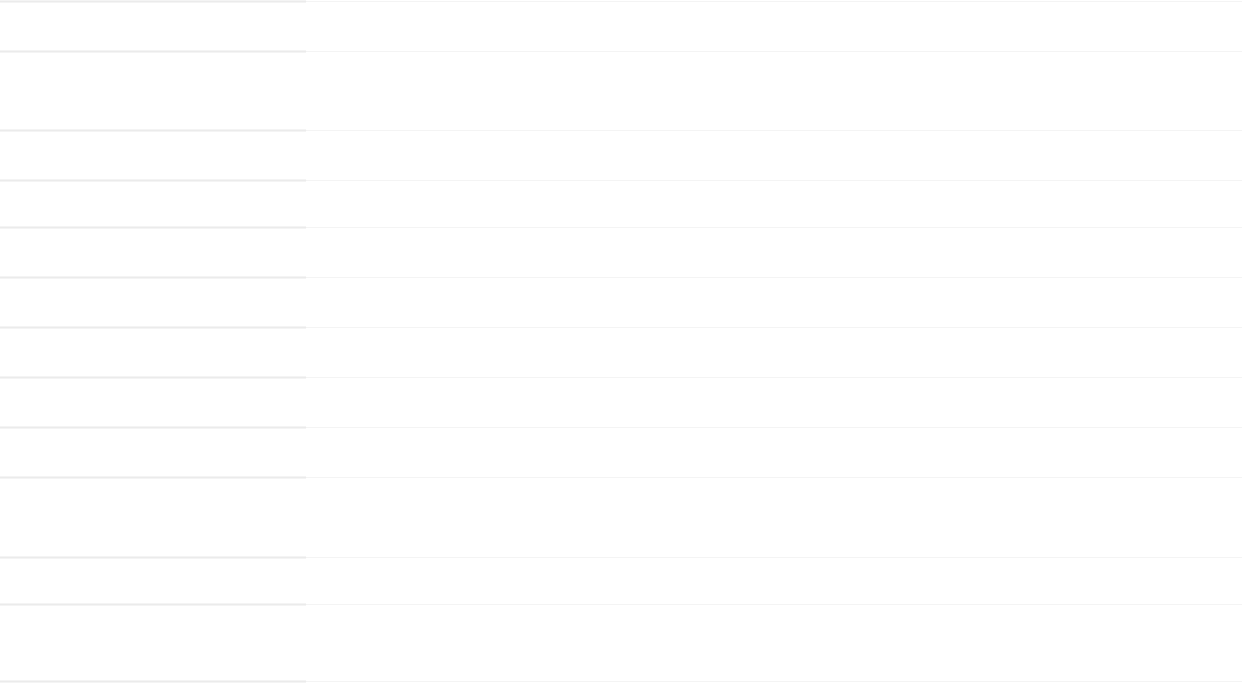 Steam Heating Tumbler dryer