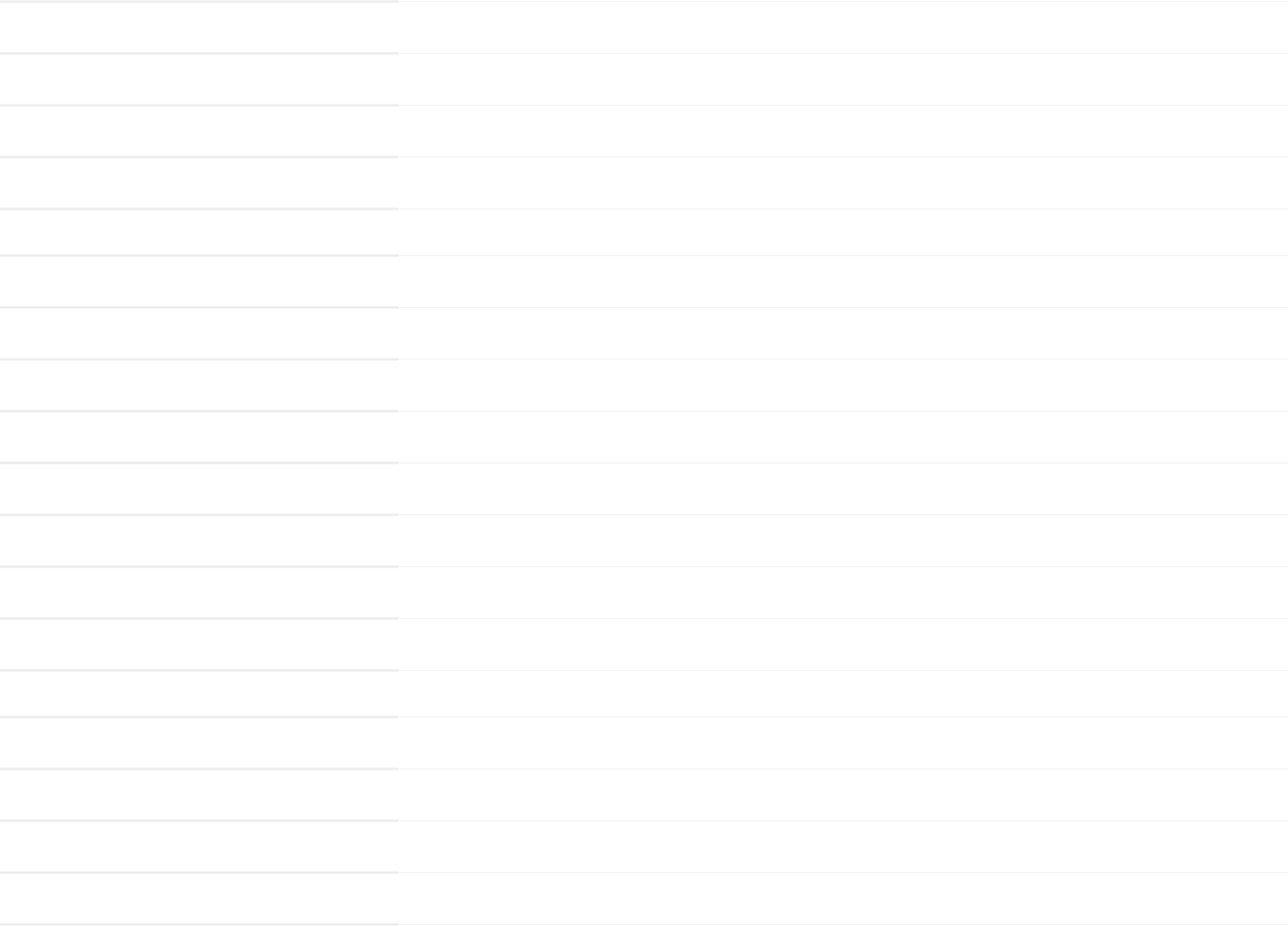 Hotel Series 80Kg tunnel washers